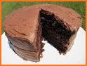 Homemade Chocolate Recipe : Chocolate Cake Recipe related image