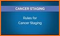 TNM Cancer Staging Manual related image