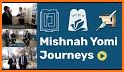 All Mishnah related image