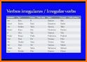 Portuguese Grammar Essentials related image