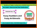 Fuzzy Numbers: Pre-K Number Foundation related image