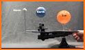 Orrery related image