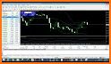 Forex News Factory - Forex Factory News - Forex related image