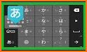 Easy Japanese Typing Keyboard: English to Japanese related image