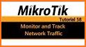 MKController Cloud controller to Routeros Mikrotik related image