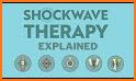 Shockwave Therapy related image