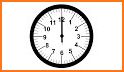 Analog Clock related image