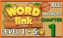 Link words ASC related image