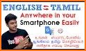 Lite Translate - Offline,Camera & Voice related image