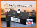 News Radio 1440 related image