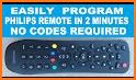 Smart Philips TV Remote Control related image