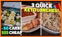 Lazy Keto - Easy, Fast, Low Carb Keto Recipes related image