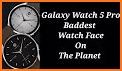 Basic Analog: Watch face related image