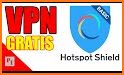 Hotspot Free VPN related image