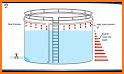 Newberry Tanks Tank Calculator related image