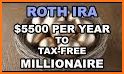 ROTH related image