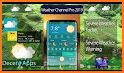 Weather app - weather channel Apps related image