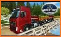 World Truck Driving Simulator related image