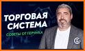 Обучение трейдингу от Gerchik & Co related image