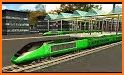 Free Euro City Train Simulator 3D:Free Train Games related image