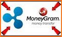 Money Gram International related image