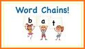 Word Chains: Country related image