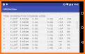 AWG Calculator related image