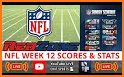 NFL Live Scores 2022- Schedule , News ,Results related image