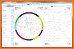 Ephemeris, Astrology Software related image