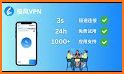 极风VPN related image