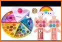 Makeup Kits Cake for girls & Cosmetic Cookie Maker related image