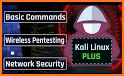 Kali Linux Guide - A Guide To Kali Linux related image