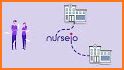 Nurseio related image