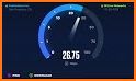 Speedtest by Ookla related image