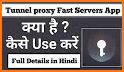 PlX Proxy Tunnel - Fast Proxy related image