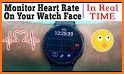 Heart Rate: Digital Watch Face related image