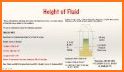 OilField Formulas related image