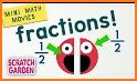 Basic Fractions - Maths related image