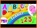 PreSchool Learning English ABC, 123 & Colors related image