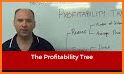 Profit Tree related image