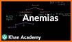 Anemia Algorithm related image