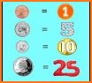 Coin Collecting Values - Photo Coin Grading Images related image