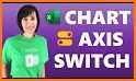 Axis Switch related image