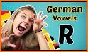 Learn German: alphabet, letters, rules & sounds related image