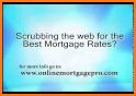 Mortgage Calculator & Rates related image