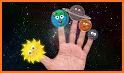 Solar Family - Planets of Solar System for Kids related image