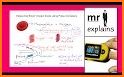 Pulse Oximeter - Beat & Oxygen related image