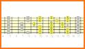 Intuitive Guitar - Major Scale Modes related image