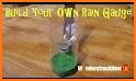 Rain gauge related image