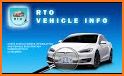 RTO Vehicle Information- Get Vehicle Owner Details related image